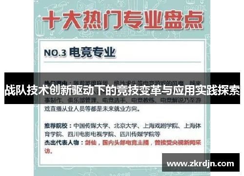 战队技术创新驱动下的竞技变革与应用实践探索